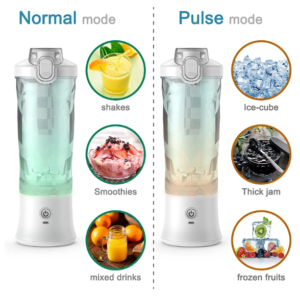 Portable Fruit Blender