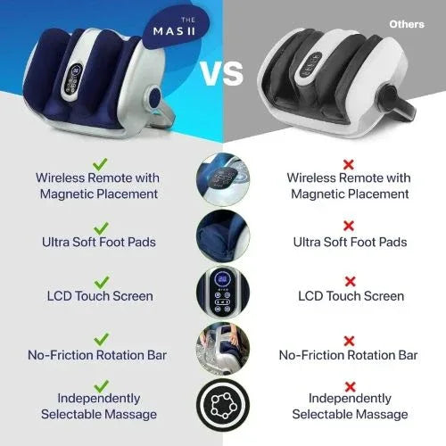 LuxeSoothe Massager - odusly.com