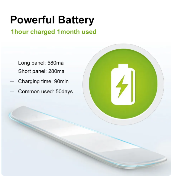 LED Door Sill 2.0