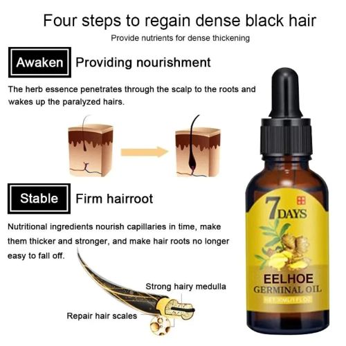 Scalp Serum