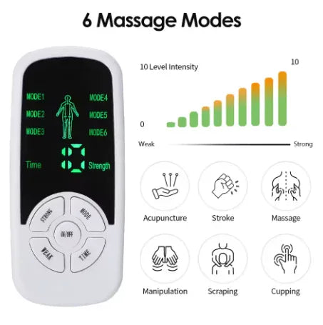 Relaxation Heat Patches - odusly.com
