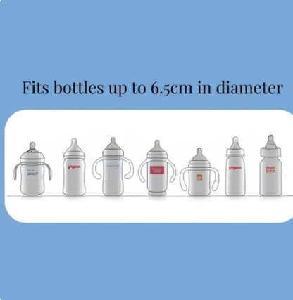 Portable Milk Warmer