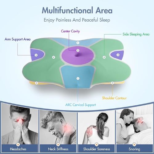 Memory Foam Pillow